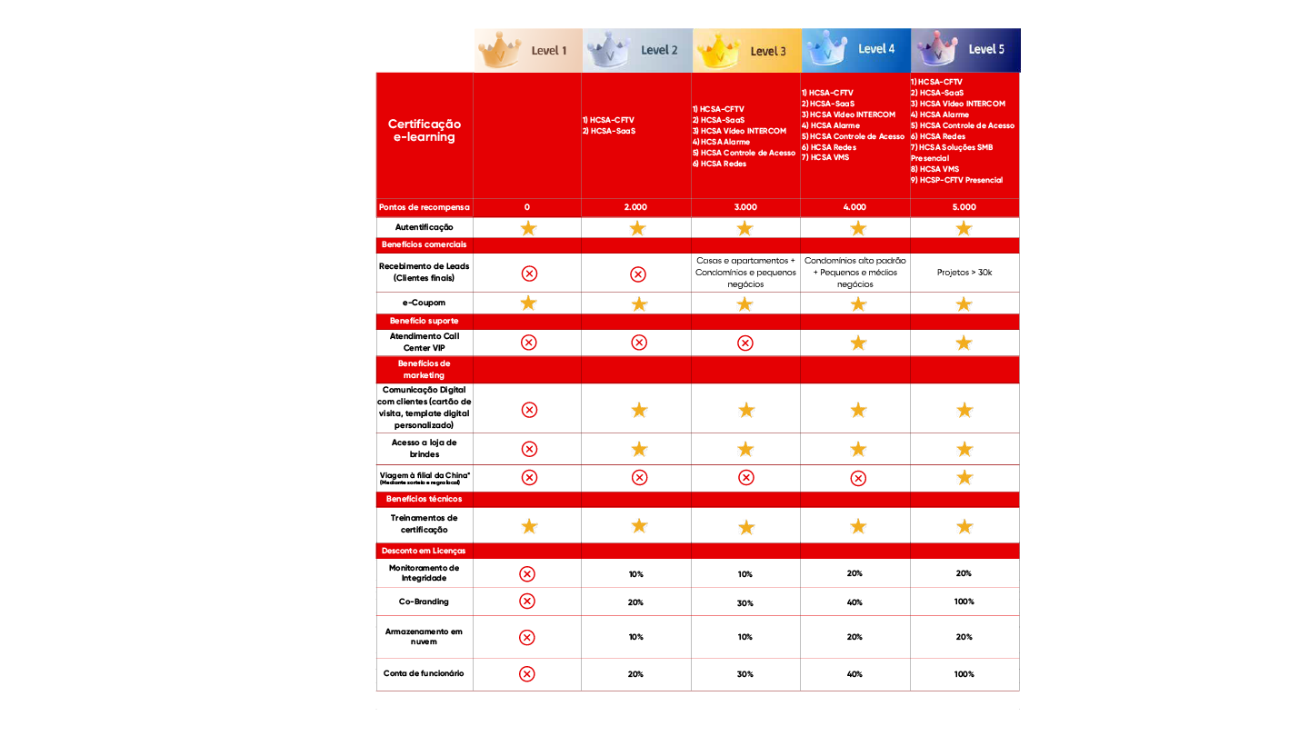 Planilha HPP FEV 2026 - PNG Planilha HPP FEV 2026 - PNG