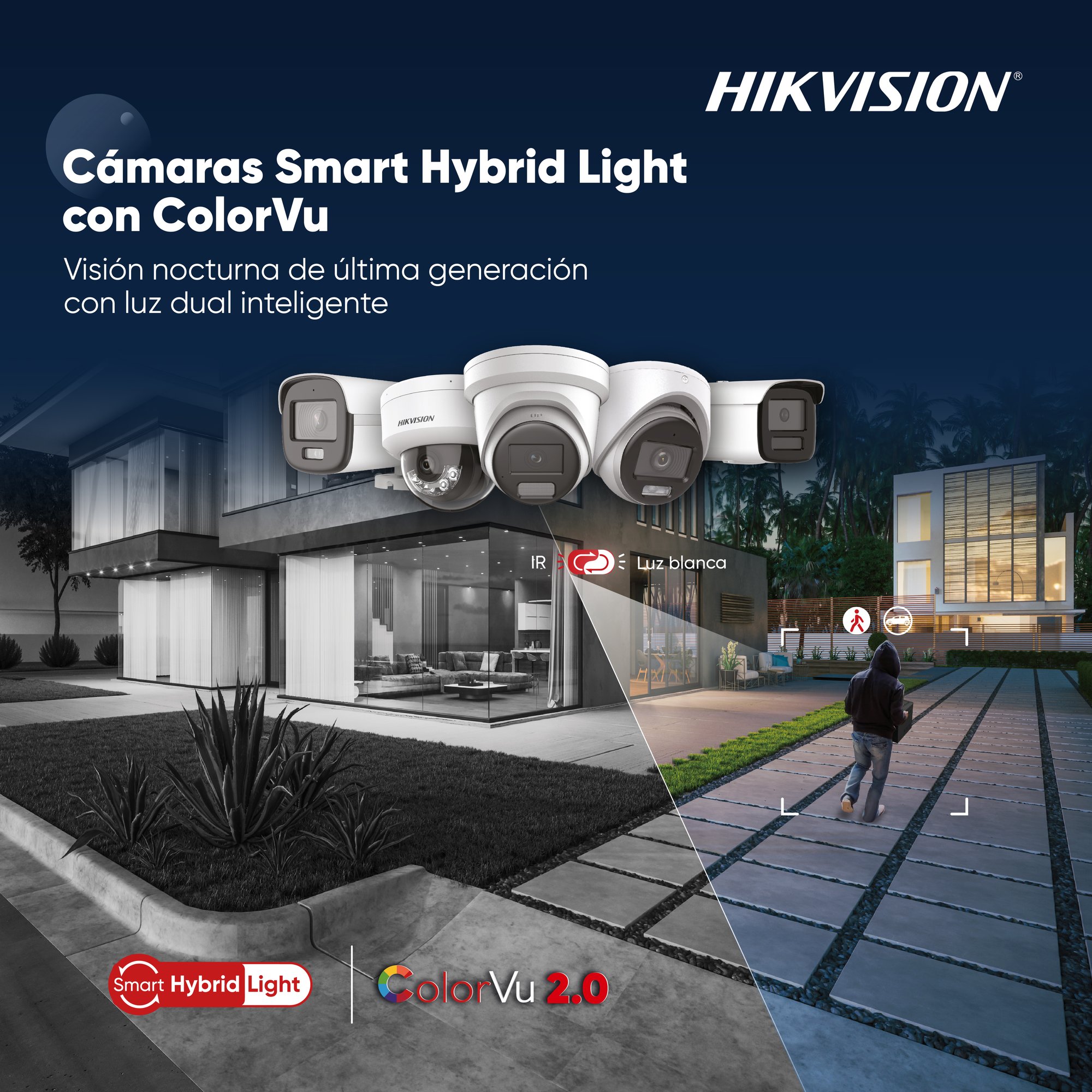 Plantilla Campaña Color Vu_Caratula HikRecursos