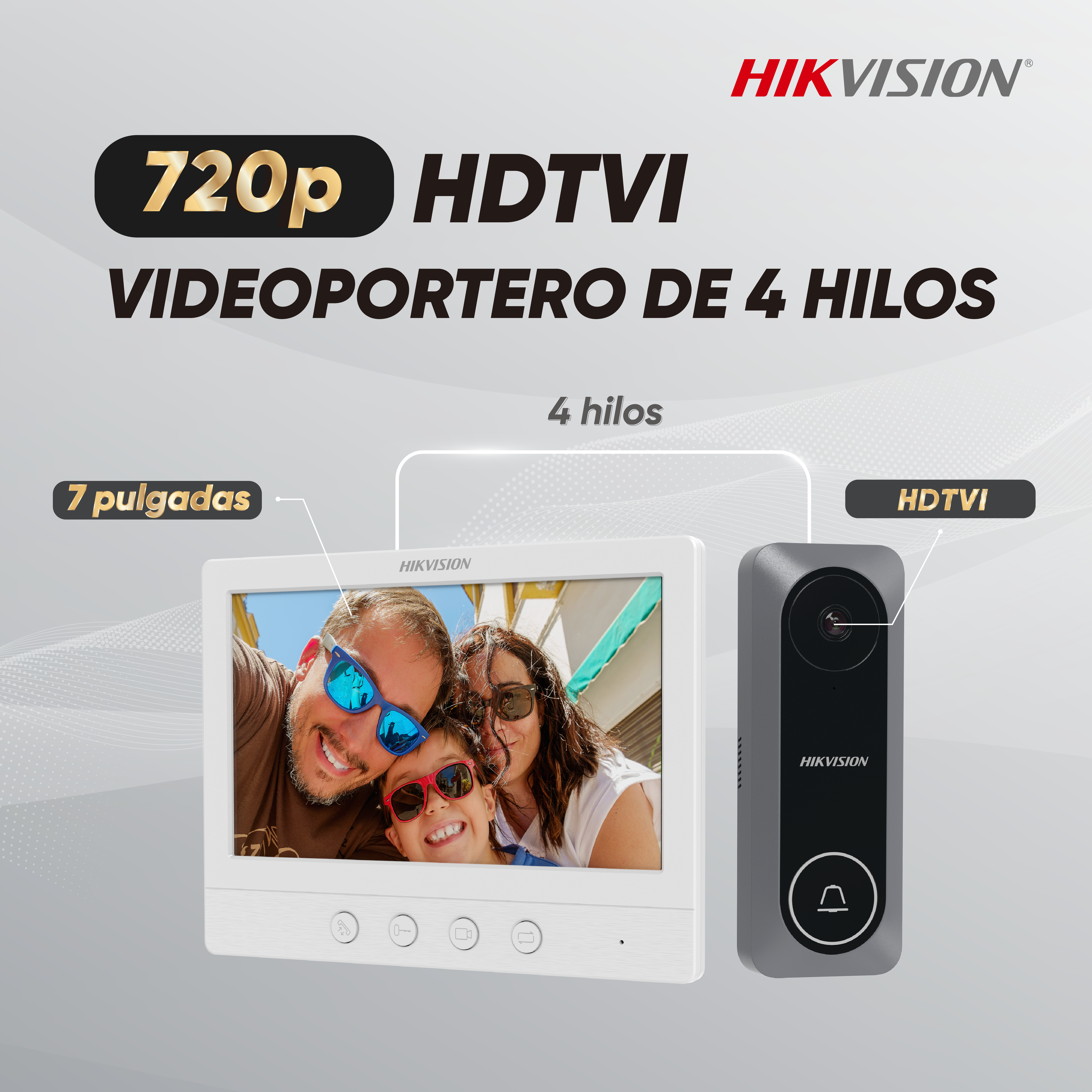 Campana Router HIKRecursos