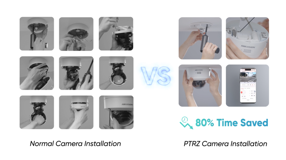 Comparison PTRZ with PTRZ Dome