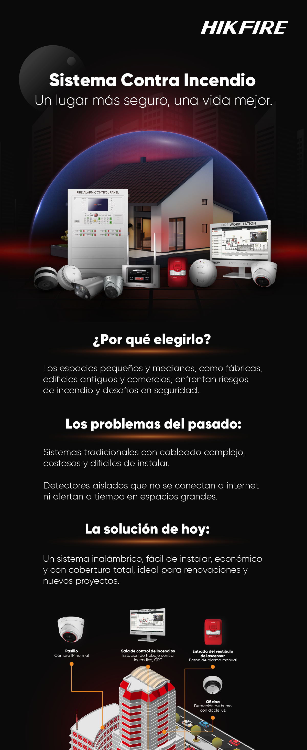 LANDING 1200px - despliegue campaña regional Hikfire 2.0 copia-1
